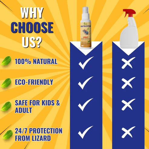 Ratbuster Spray Prevents Rat Attacks (Buy 1 Get 2 Free) (Free Delivery 🚚)